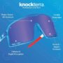 image-gallery-campeones-rocket-pop-cams2346_knockterra_1_lenses