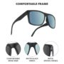 image-gallery-torrey-pines-matte-black-sky-blue-tpsb3080_frames_features